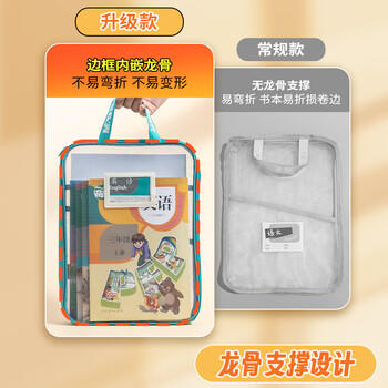 晨光（M&G）文具L型学生网纱拉链袋 科目分类袋文件袋一年级小学生加厚学科袋大容量大开口 数学ADM945AYG8 商品图6