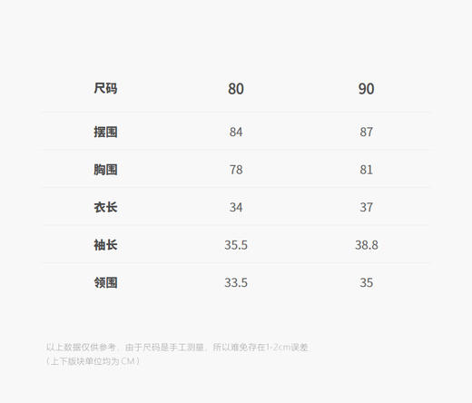 jnby  25年秋款  防晒夹克 YP8610200 商品图2