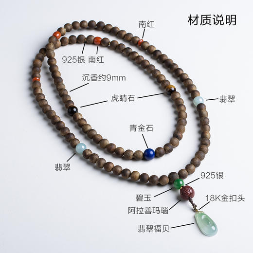 XY0491沉香+翡翠福贝手链项链 商品图11