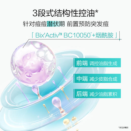 【99元任选3件】控油祛痘次抛精华祛痘印改善闭口粉刺舒缓保湿 商品图3