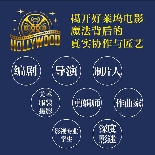 从剧本到银幕 好莱坞电影制作全流程 剧本创作导演工作流程电影拍摄剪辑配乐演员表演剧本融合 商品图4