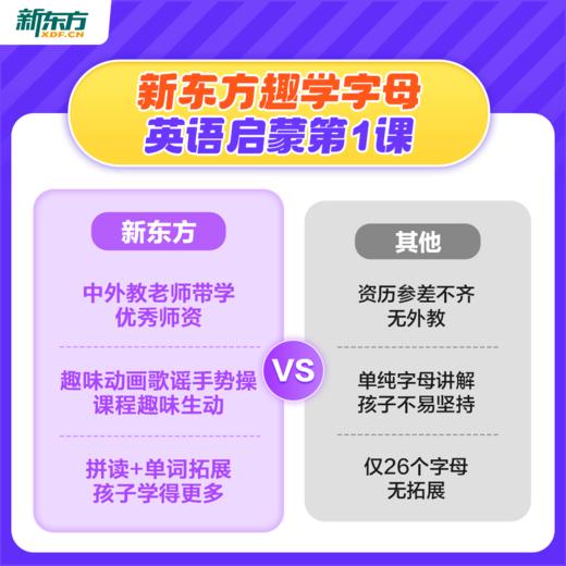 新东方趣学字母AtoZ 26个字母拼读词汇3-6岁自然拼读儿童英语启蒙 商品图1