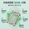 【自营】Aonney祛痘修护面膜组合舒缓敏感肌控油保湿细腻毛孔 5片/盒 商品缩略图1
