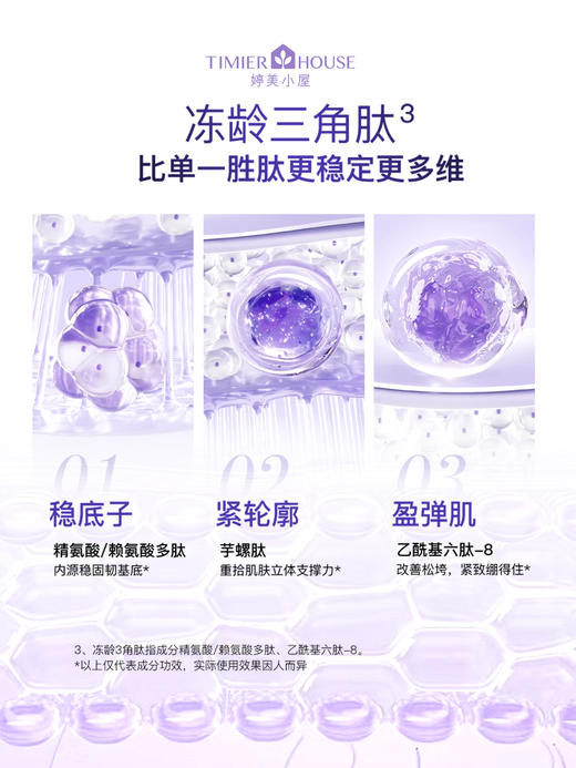 （老包装）婷美小屋冻龄霜45g 商品图2