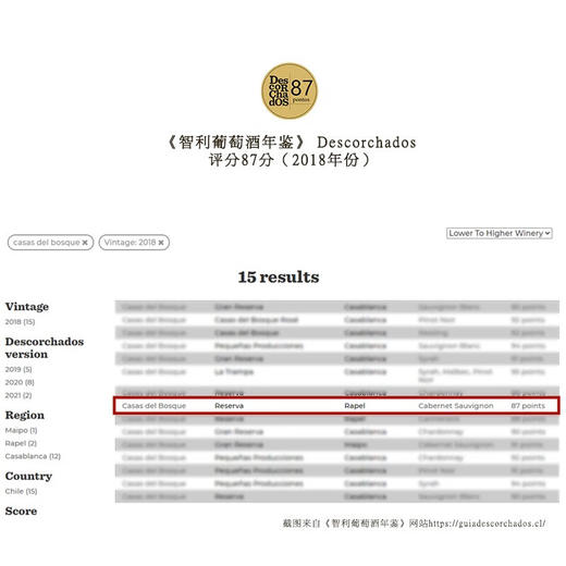 智利top8丨连续6年入选全球50大知名酒庄 智利原瓶进口 卡萨伯斯克酿酒师珍藏赤霞珠干红葡萄酒 14%vol 商品图7