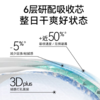 自由点益生菌190mm日用卫生巾十片装-5122下单送独立包装体验装一片 商品缩略图3
