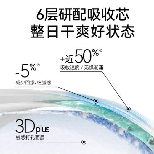 自由点益生菌190mm日用卫生巾十片装-5122下单送独立包装体验装一片 商品图3