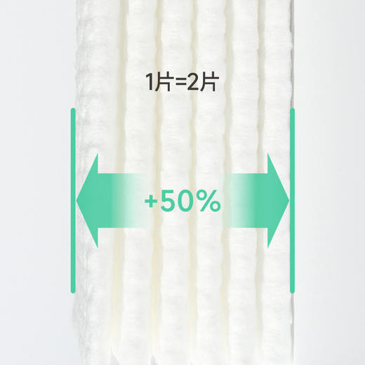 【自营】最生活一次性洗脸巾（3包）A-1212 商品图3