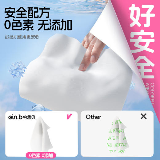 【FX】怡恩贝&球球大作战联名款便携祛汗降温湿巾 商品图4