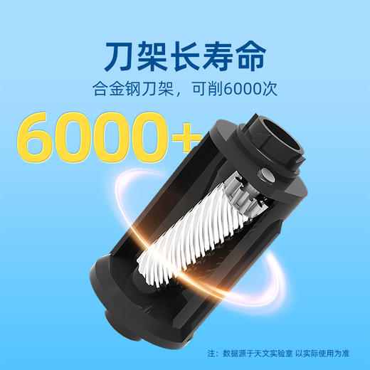 天文哆啦A梦全自动大口径削笔机 商品图3