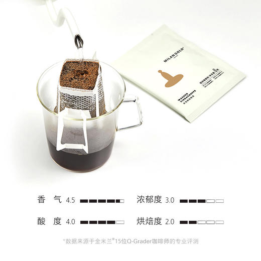 挂耳｜水洗耶加雪菲 10包装 商品图1