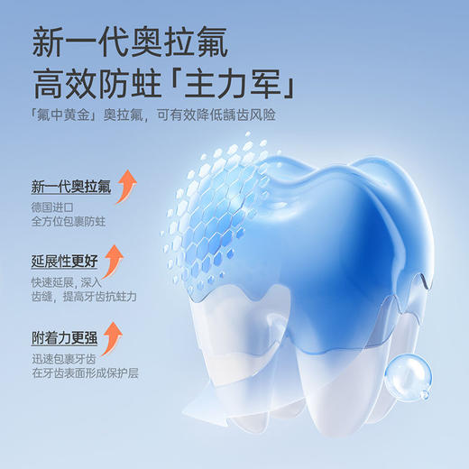 【德国进口奥拉氟含量0.09%】子初奥拉氟儿童防蛀牙膏 70g/支 商品图3