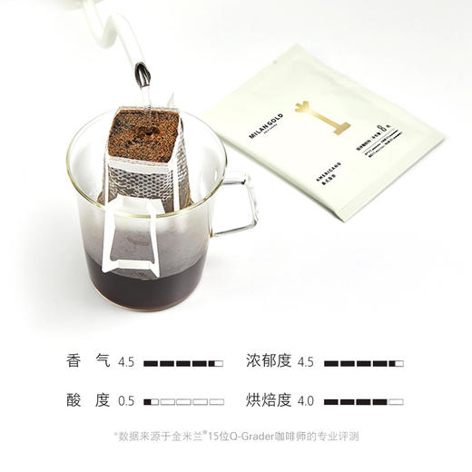 挂耳咖啡｜美式香浓 20包装 商品图1