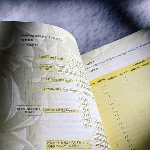 课堂里的数据会说话 中小学教师培训 商品图11