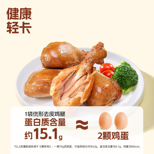 【优形】去皮鸡腿 16个装 商品图2