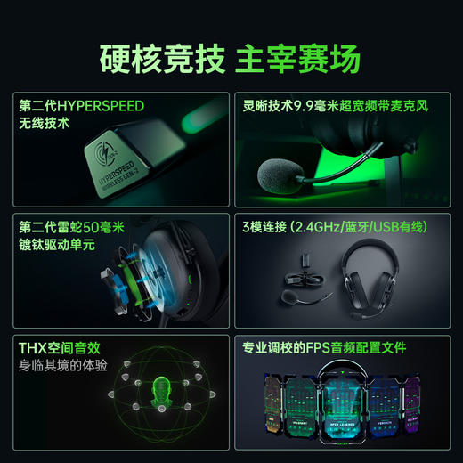 Razer雷蛇 旋风黑鲨V3 三模无线耳机【雷蛇官方直营，3年有限质保】 商品图4