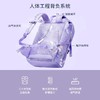 【代发】挪威frii书包小学生一到六年级护脊书包减负初中生背包22L 商品缩略图3