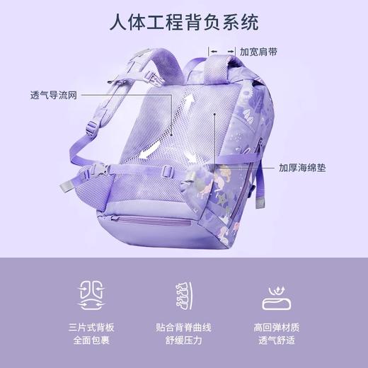 【代发】挪威frii书包小学生一到六年级护脊书包减负初中生背包22L 商品图3