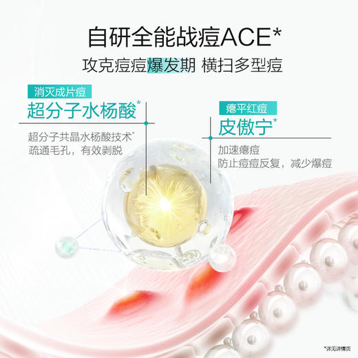 【99元任选3件】控油祛痘次抛精华祛痘印改善闭口粉刺舒缓保湿 商品图5
