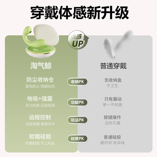 【女用器具】谜姬 淘气鲸跳蛋吮吸震动蓄电收纳【控价产品，先联系负责人沟通，再申请白名单】 商品图5