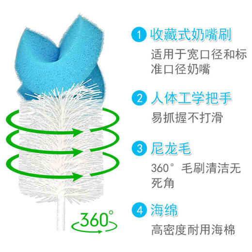 *【独家清仓】NUK8字牙胶+babynova 弯头奶瓶刷/海绵二合一奶瓶奶嘴刷（德国进口）（全国包邮） 商品图3