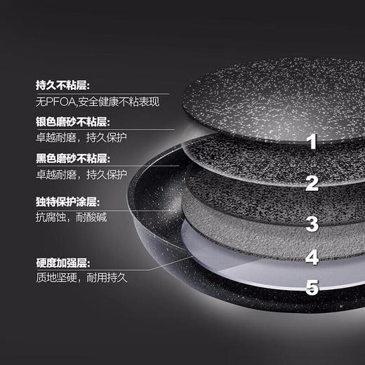 德国WMF福腾宝 星辰系列不粘煎炒锅32cm 含锅铲 商品图3