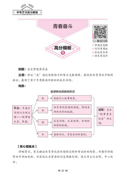 《中考作文高分模板》 商品图10