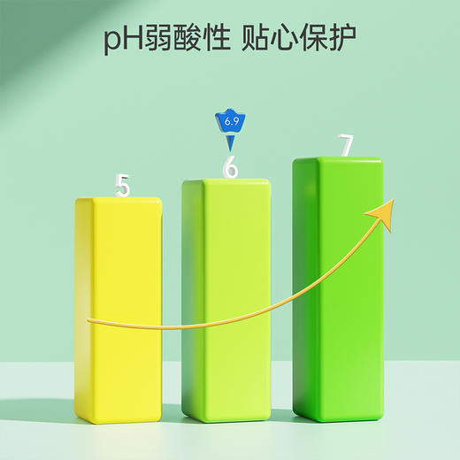 子初 儿童卫生湿巾 10抽×8包/提 180*150mm 商品图4