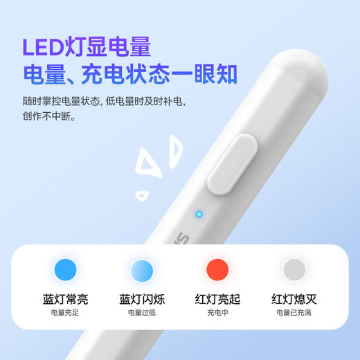 倍思 笔畅 PS3 有线充电容笔 蜡笔小新联名版 商品图6