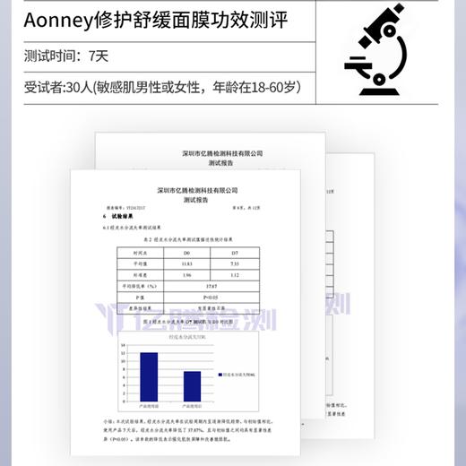 【自营】Aonney面膜保湿修护屏障积雪草舒缓解泛红敏感肌女 国药正品 商品图4
