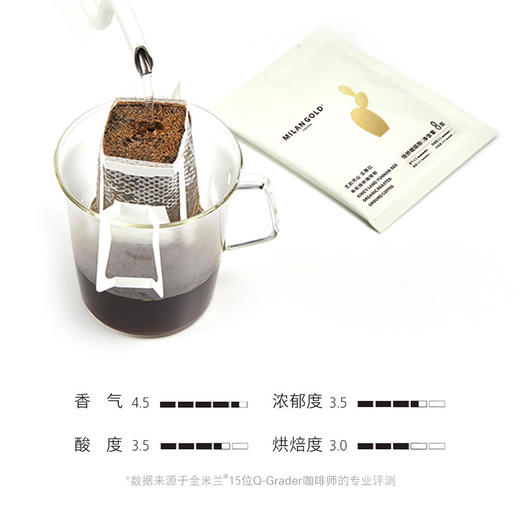 挂耳｜雪峰山 王的河山 云南红  30包装 商品图1