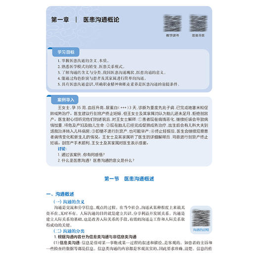 医患沟通 第3三版 十四五规划教材全国高等职业教育专科教材 王朝晖 主编 供临床医学专业用 9787117377157人民卫生出版社 商品图4