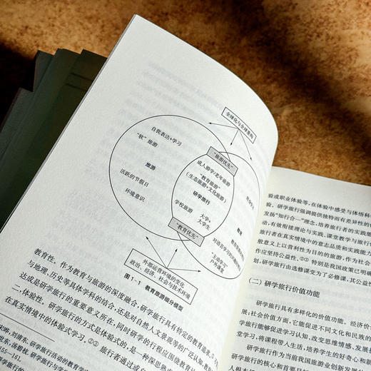 整合劳动教育的研学旅行课程研究 胡蓉 五育融合 中学案例 商品图8