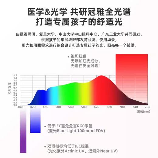 冠雅新品全光谱落地护眼灯立式台灯儿童学习专用阅读书灯大路灯 商品图1