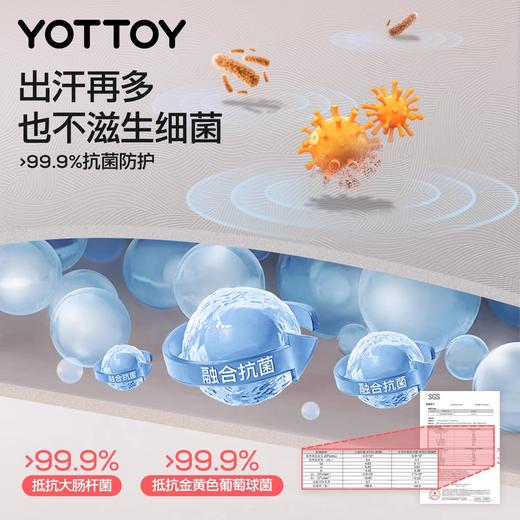 瑜伽垫【YOTTOY】瑜伽垫健身垫家用2025新款专业防滑减震静音隔加厚孕妇用 商品图1
