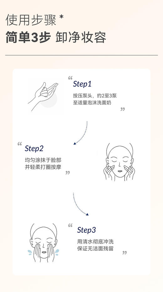 【洁面慕斯】油皮、干皮、敏感肌可用【卸妆 洁净 2合1 洁面】 六大零添加 ❌无色素，无酒精，无皂基，无矿物油，无硅油，无重金属！  成分安心，温和到小朋友都可以使用！洗面奶成分安全，全家适用！ 商品图5