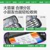 【KK树】小吐司笔盒KQ25070 商品缩略图1