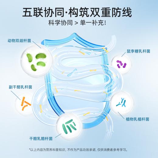 【嗨购珠海】植物熊猫 蛋白核小球藻裸藻片 ** 肠胃顺畅吃双藻  自护营养添动力 商品图2