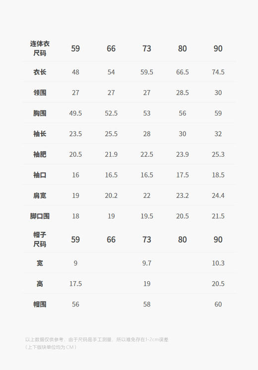 jnby   25年秋款   连体衣  YP8H30500 商品图2