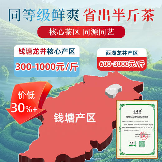 【2026新茶】龙井茶明前特级优选春茶头采浓香型绿茶200g礼盒装 CM 商品图3