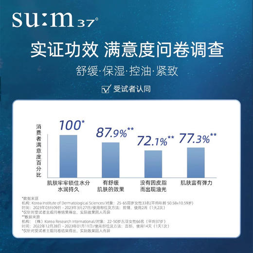 【清爽好吸收】呼吸水分惊喜面霜套盒 增量面霜120+35ml+洗面奶100ml+水乳中样 商品图5