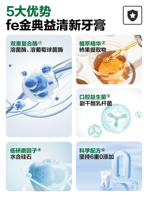 【双十二·拍一发N】fe金典口腔·活性生物酶益清新牙膏清新口气100g雪山薄荷fe5.8 -F2023 商品图4