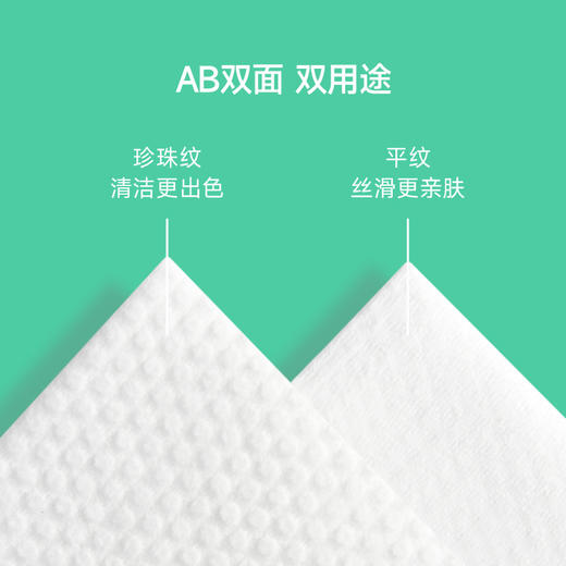 【自营】最生活一次性洗脸巾（3包）A-1212 商品图2