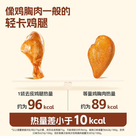 【优形】去皮鸡腿 16个装 商品图0