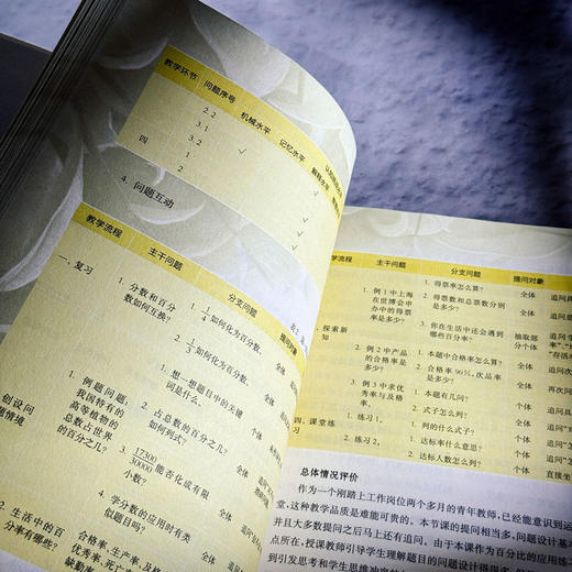 课堂里的数据会说话 中小学教师培训 商品图12