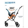 瑞士micro迈古米高溜娃神器手推车婴儿轻便折叠推车 宝宝溜娃车 商品缩略图3