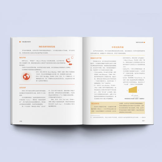 《一看就懂的物理学》 商品图3
