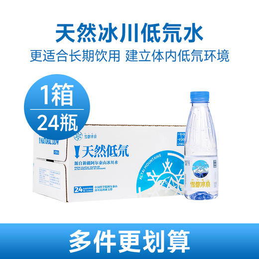 合作产品/ 新疆 天然低氘水 （包邮） 商品图1