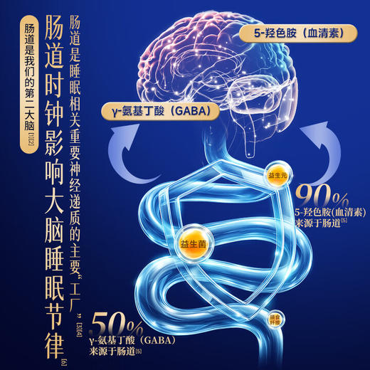 复合益生菌固体饮料 轻松应对嗯嗯难题 改善睡眠 助力肠胃运行 商品图3
