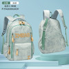 时尚涂鸦双肩包 男女款休闲旅行大容量背包  百搭初高中大学背包 商品缩略图10